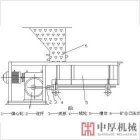 槽式給礦機(jī)的安裝與維護(hù)要點(diǎn)