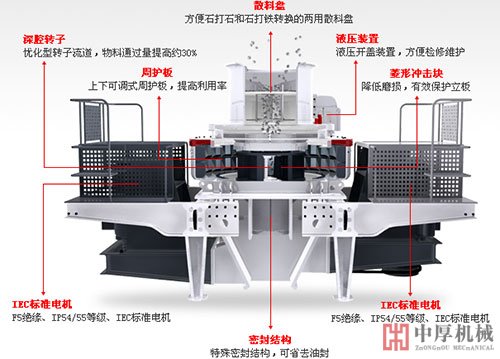 河卵石制砂機結構圖