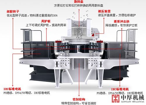 河卵石制砂機(jī)廠家