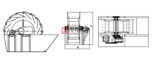 輪斗式洗砂機(jī)工作原理