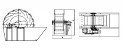 輪斗式洗砂機(jī)和輪斗式洗石機(jī)